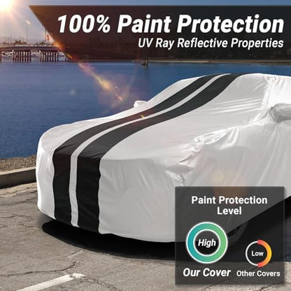 iCarCover Premium All Weather Waterproof Automobile Car Cover Protection - Image 3