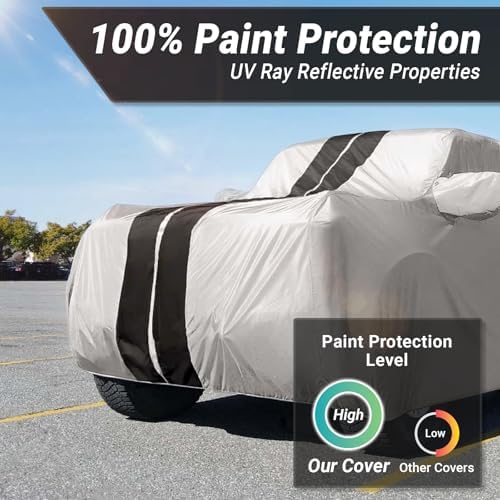 iCarCover Premium Plus Quality All Weather Waterproof Automobiles Car Cover - Image 3