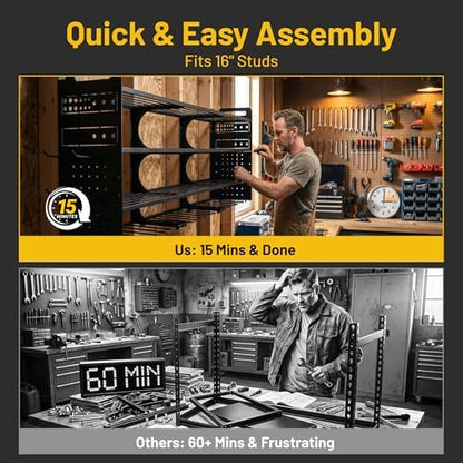 49.8" Power Tool Organizer Wall Mount, 4-Tier Garage Tool Storage Rack - Image 4