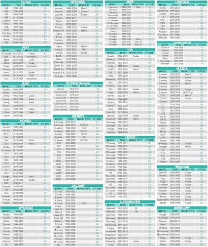 GUNHYI Waterproof 6-Layer Sedan Car Cover,Size A4 (See Size Chart) - Image 4
