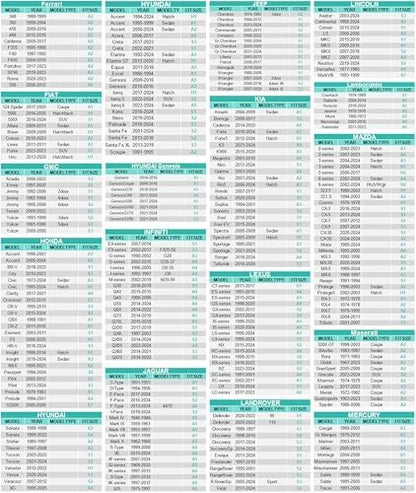 GUNHYI Waterproof 6-Layer Sedan Car Cover,Size A4 (See Size Chart) - Image 4