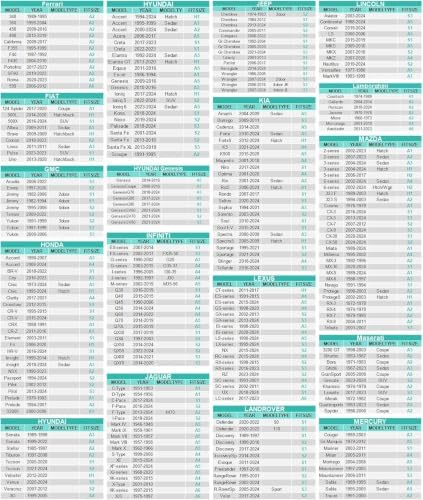 GUNHYI Waterproof 6-Layer Sedan Car Cover,Size A5(See Size Chart) - Image 4