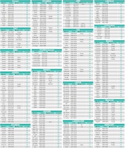GUNHYI Waterproof 6-Layer Sedan Car Cover,Size A5(See Size Chart) - Image 4