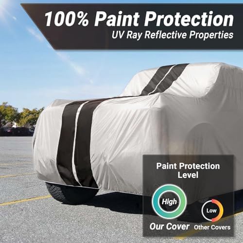 iCarCover Premium Plus Quality All Weather Waterproof Automobiles Car Cover - Image 3