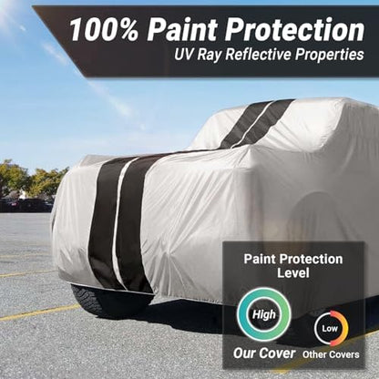 iCarCover Premium Plus Quality All Weather Waterproof Automobiles Car Cover - Image 3