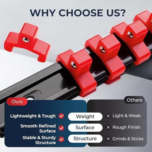 Reniteco 9-Pack Socket Organizer Set, 1/4" x 48 3/8" x 45 1/2" x 36 Clips - Image 5