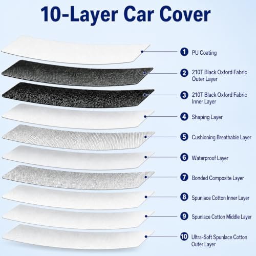 10-Layer Car Cover Waterproof All Weather Custom Fit for Kicks - Image 2