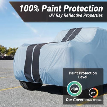iCarCover Premium Plus Quality All Weather Waterproof Automobiles Car Cover - Image 6