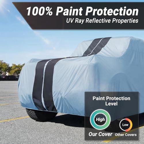 iCarCover Premium All Weather Waterproof Automobile Car Cover Protection - Image 6