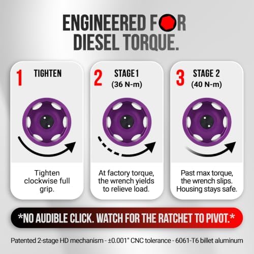 2 Stage 64mm Oil Filter Wrench | 25Nm Torque Limiting & 3/8 Drive Socket | 6061-T6 Billet Aluminum Purple Tool | For Toyota, Lexus and Scion 64mm 14 Flute Cartridge Caps - Image 3