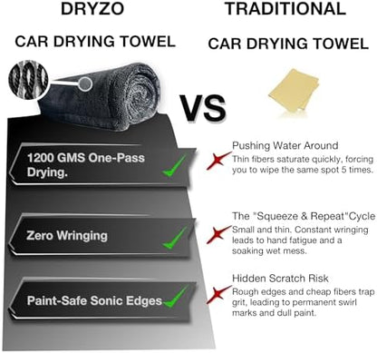 DRYZO Microfiber Towel for Drying Cars - 24"x36" Jumbo Size, 1200 GSM Ultra-Thick, Scratch-Free & Super Absorbent, Zero-Lint Cloth for Car, Truck & SUV Pro Detailing - Dries Entire Vehicle in One Pass - Image 3