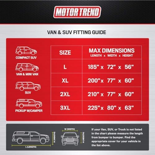 Motor Trend 4-Layer 4-Season Auto (Waterproof Outdoor UV Protection for Heavy Duty Use Full Car Cover for Vans, Suvs, Crossovers up to 210") - Image 5