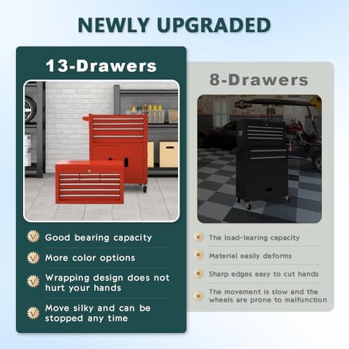 13-Drawer Rolling Tool Chest with Double Doors, 2 in 1 Detachable Rolling Tool Chests, Metal Standing Tool Cabinet with Lock, Large Toolbox for Garage Workshop, Gift for Christmas-Red - Image 5