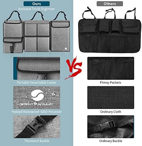 Car Trunk Organizer with Cooler, Hanging Organizers with Large Pockets, Zippers Detachable Seat Back Storage, Waterproof for Jeeps, SUVs, Grey - Image 6