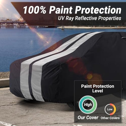 iCarCover Premium All Weather Waterproof Automobile Car Cover Protection - Image 6