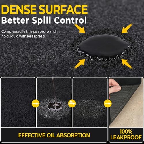 2-Pack Golener Oil Spill Mat - Garage Floor Mat, Absorbent Oil Pad, Premium Maintenance Mat, Waterproof, Contain Liquid, Protect Garage Surface from Spill & Stain, Reusable, Washable, Durable, 29”x36” - Image 3
