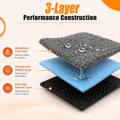 Seat Covers for Trucks, Waterproof Towel Seat Protectors, 1 Pack - Image 4