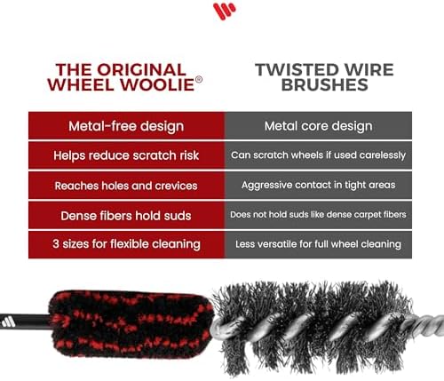 Wheel Woolies Car Detailing Brush Set - 3pc Car Wheel Brush Kit (18”, 12”, 12”) for Rims, Barrel, Spokes & Brake Dust | Soft No Scratch Rim Brush with Long Handle & Anti-Slip Grip | Made in USA - Image 7