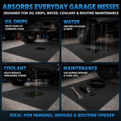 31'' x 36'' Garage Floor Mat, Absorbent Garage Mat for Oil Spills, Garage Floor Mats for Under Car & Motorcycle, Reusable Leakproof Garage Carpet with PE Backing for Driveway Drips and Stains - Image 3