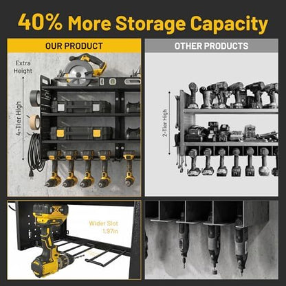 49.8" Power Tool Organizer Wall Mount, 4-Tier Garage Tool Storage Rack - Image 2