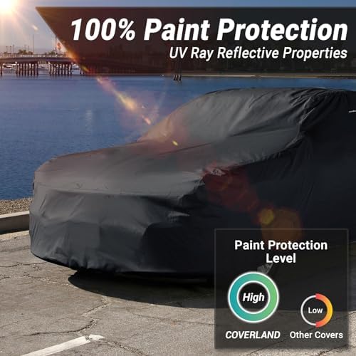 iCarCover Waterproof Car Cover for 1953-1958 MG Magnette - Image 3