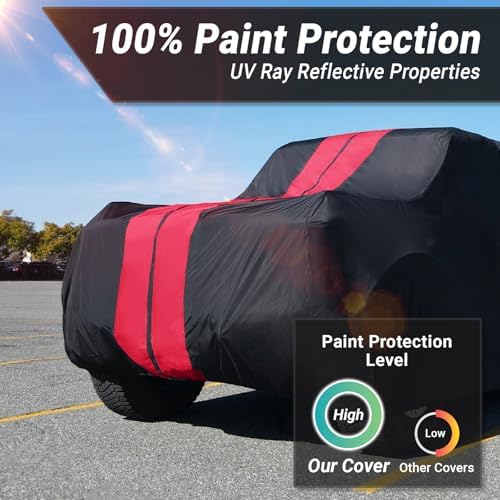 iCarCover Premium Plus Quality All Weather Waterproof Automobiles Car Cover - Image 6