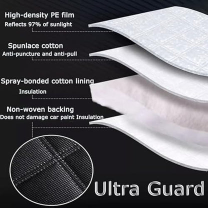 Hailproof Car Cover for Peugeot Rifter L1 2018-2025, Thickened Car Protective Cover, Waterproof, Dustproof, Scratch-Resistant, Rainproof, Sun-Protective, Suitable for All Seasons - Image 5