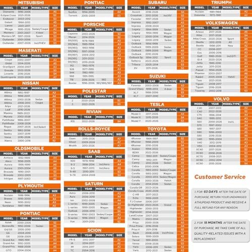 10-Layer Car Cover for Sedan 196"-208" L, Size A6 (See Size Chart) - Image 6
