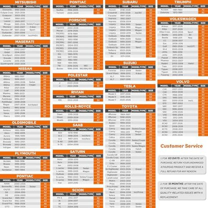 10-Layer Car Cover for Sedan 196"-208" L, Size A6 (See Size Chart) - Image 6