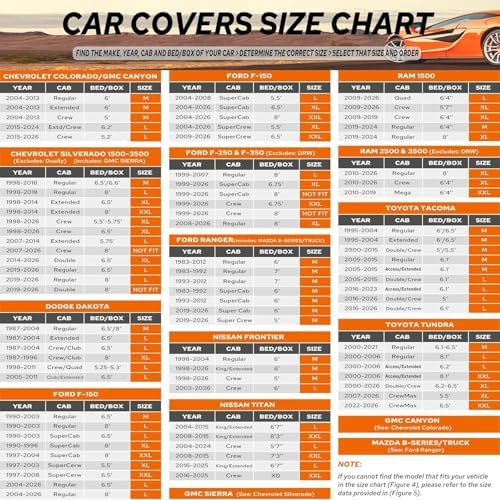 Heavy Duty Truck Cover Waterproof All Weather w Soft Cotton Lining - Image 6