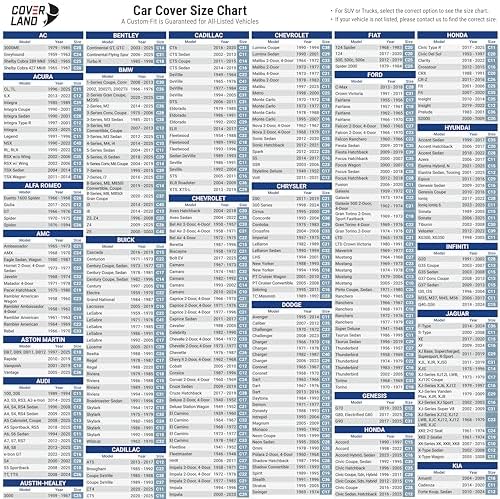 Coverland Premium Plus Car Cover Waterproof All Weather, Rain Snow UV Protection for Challenger, DeVille, Toronado, 8-Series Gran Coupe, Size C37 (See Size Chart), Stripe - Black/Red - Image 4