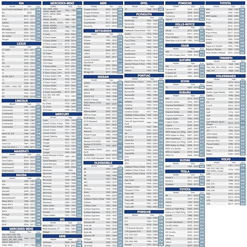 Coverland Premium Plus Car Cover Waterproof All Weather, Rain Snow UV Protection for Trans AM, Camaro, Malibu 2-Door, Barracuda, Javelin, Size C32 (See Size Chart), Stripe - Gray/Black - Image 5