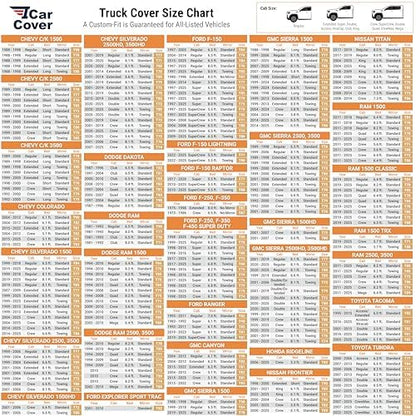 iCarCover Premium Plus Quality All Weather Waterproof Automobiles Car Cover - Image 4