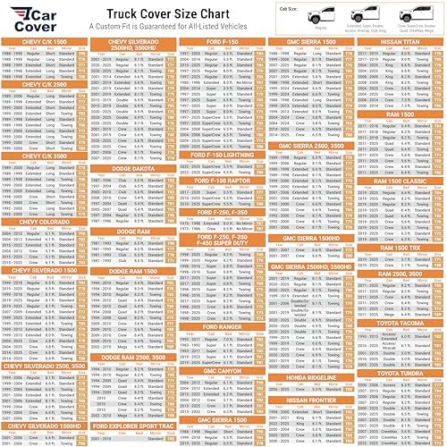 iCarCover Premium Plus Quality All Weather Waterproof Automobiles Car Cover - Image 4