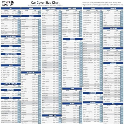 Coverland Premium Plus Car Cover Waterproof All Weather, Rain Snow UV Sun Protection for El Camino, Monte Carlo, Thunderbird, Cutlass, GTO, Roadrunner, Size C18 (See Size Chart) Stripe - Black/Gray - Image 4