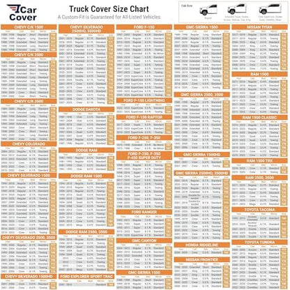 iCarCover Premium All Weather Waterproof Automobile Car Cover Protection - Image 4
