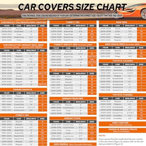 10-Layer Truck Cover Fit for Pickup Up to 210" L, Size M (See Size Chart) - Image 4