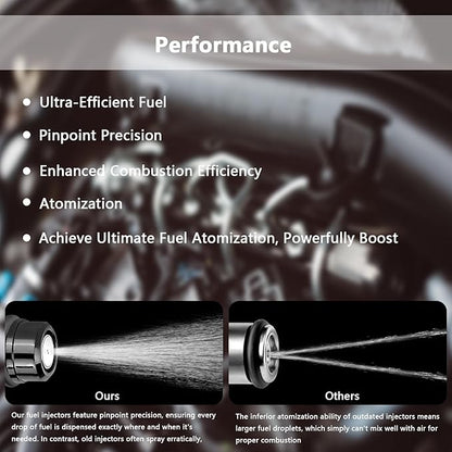 0280158028 Fuel Injectors (Set of 1) Compatible with Dodge Stratus Nitro Journey Charger Challenger Magnum For Chrysler Sebring Pacifica 300 2.7 3.5 4.0L (4 Holes) for # 812-12138 04591986AA