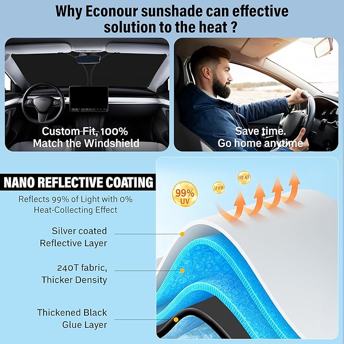 EcoNour Custom Windshield Sun Shade for Acura MDX 2014–2020 | Luxury SUV Front Window Heat & UV Shield | Foldable Multi-Layer Sun Cover