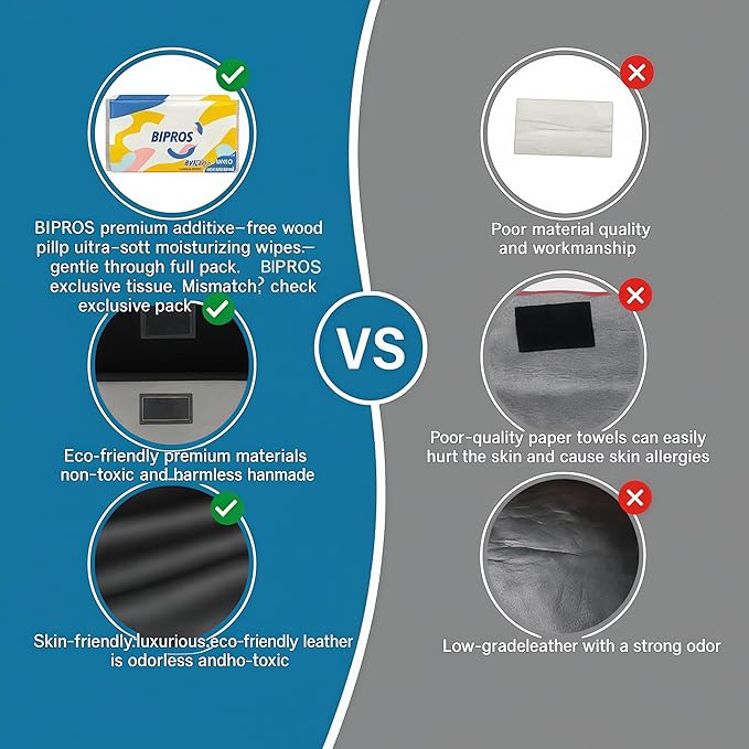 Car Tissue Holder with Ultra Soft Lotion Facial Tissues - Slim Visor Mount for Cars/Trucks/SUVs, Kleenex-Compatible Napkin Organizer (Ergonomic Design, Easy Installation)