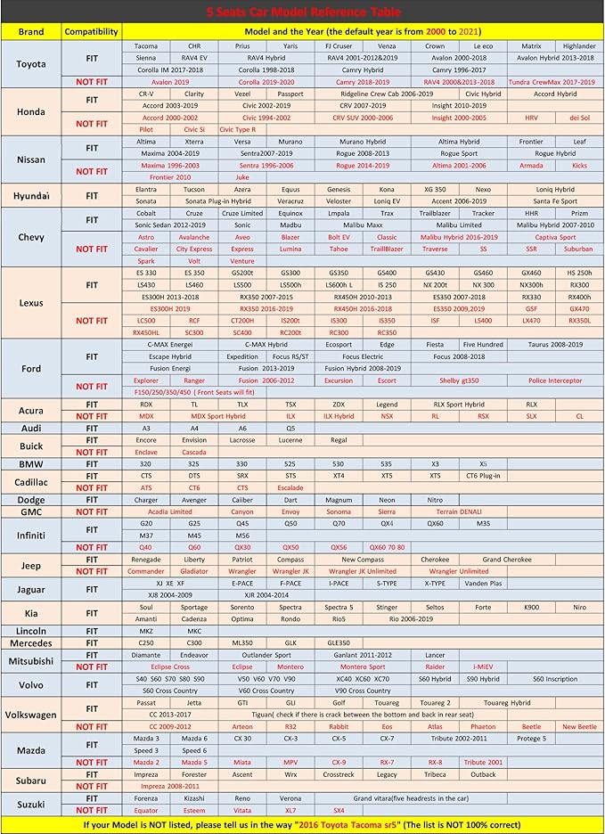 FREESOO Car Seat Covers Leather, Seat Cover Full Set Waterproof Automotive Cushion Protector Accessories Airbag Compatible Universal Fit for 5 Seats Vehicle (Black 8)