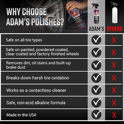 Adam's Polishes Wheel & Tire Cleaner Combo - Professional All In One Tire, Wheel, Rim, Barrel, Rubber, Well Cleaning Spray for Car Washing & Auto Detailing - Safe On Most Rim Finishes