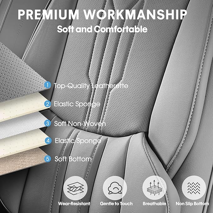 AOOG Front Seat Covers, Car Seat Covers Front Seats, Leather Seat Covers for Cars, Waterproof Seat Covers with Lumbar Support Universal Fit for Most Cars SUV Trucks(Front Pair, Grey)